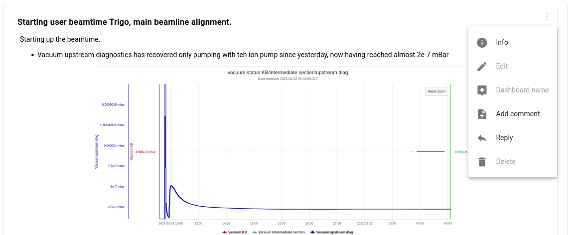 Editing existing contents